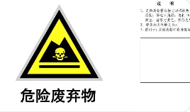 這些廢物都屬于危廢嗎？附《國(guó)家危險(xiǎn)廢物名錄》常見(jiàn)問(wèn)題解答